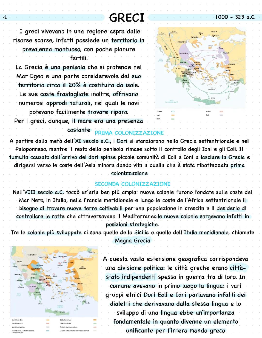 Storia della Grecia: Riassunto e Colonizzazioni