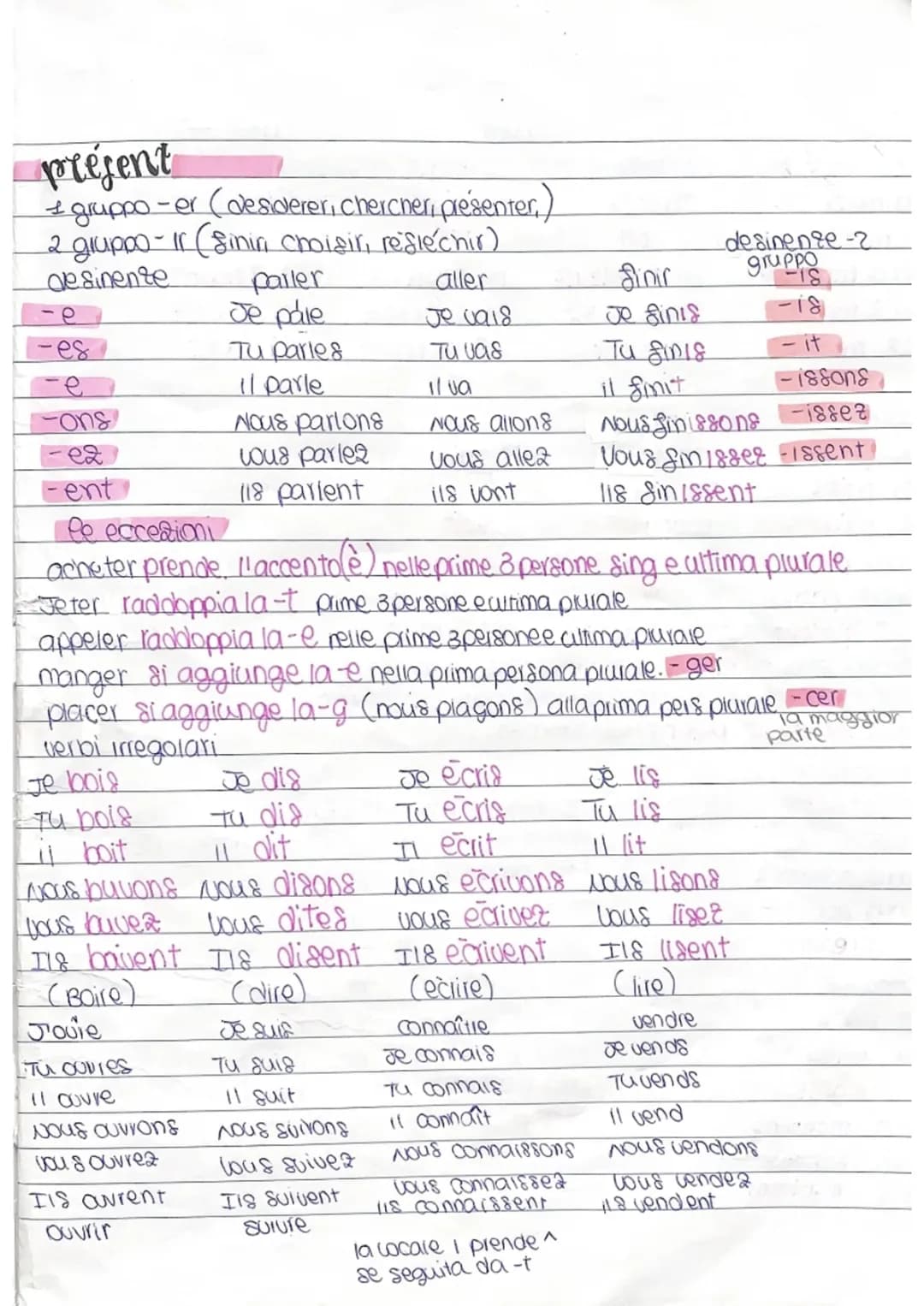 Découvre les Verbes en Français: PDF des Temps Verbaux et Conjugaison
