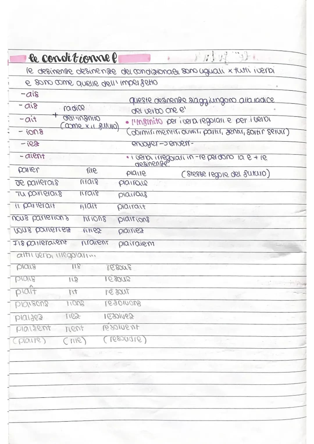 présent
- gruppo - er (desiderer, chercher, presenter)
2 gruppo - ir (sinin choisir, refléchir)
desinente
F
c
-ons
-ent
Tu bois
u boit
vous 