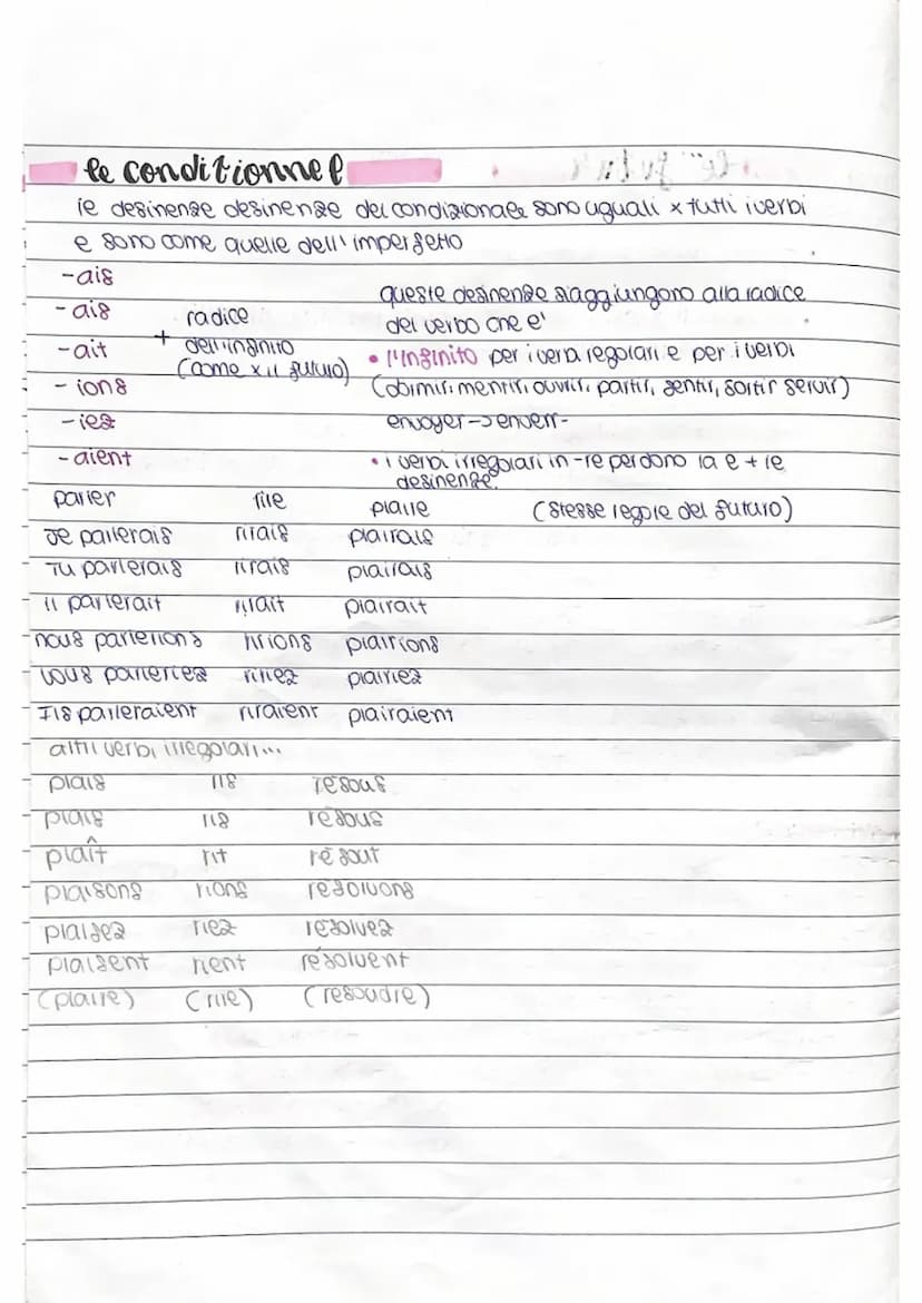 présent
- gruppo - er (desiderer, chercher, presenter)
2 gruppo - ir (sinin choisir, refléchir)
desinente
F
c
-ons
-ent
Tu bois
u boit
vous 