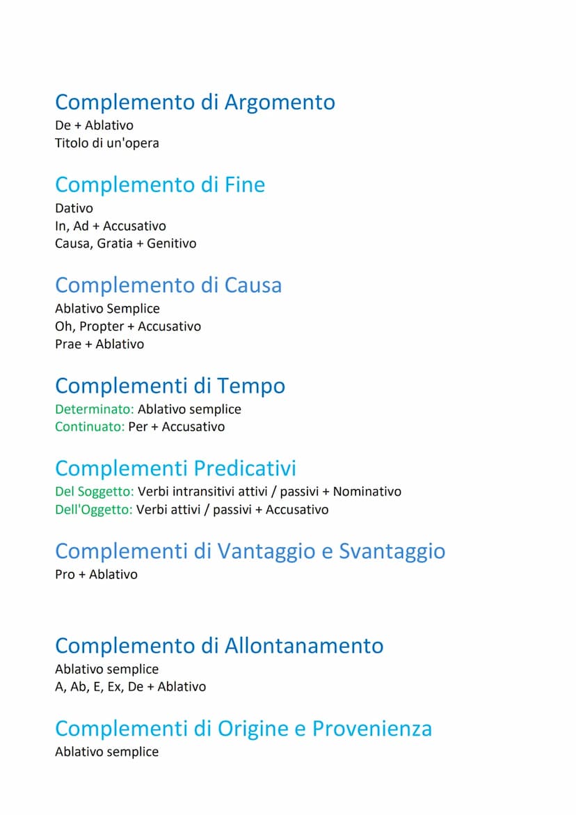 Complementi
Complemento di Modo
Cum + Ablativo
Cum può essere omesso
Cum può essere messo in posizione attributiva
Cum può essere prima del 