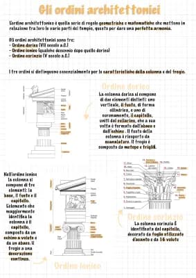 Know gli ordini architettonici  thumbnail