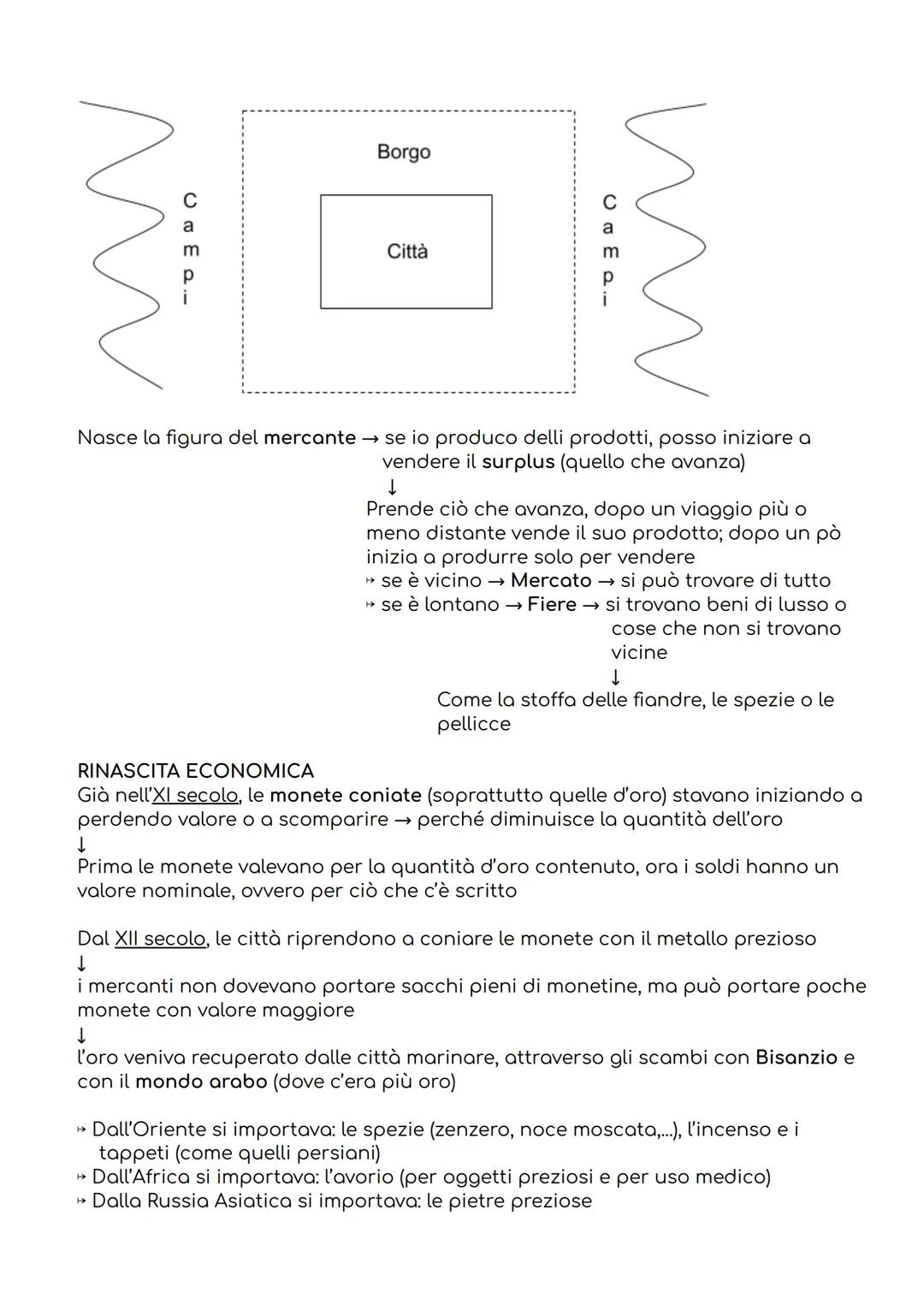 LEZIONE 1
LA RIPRESA DELL'OCCIDENTE
la rinascita dell'XI secolo
La rinascita dell'anno 1000
RINASCITA DEMOGRAFICA
aumenta la popolazione eur