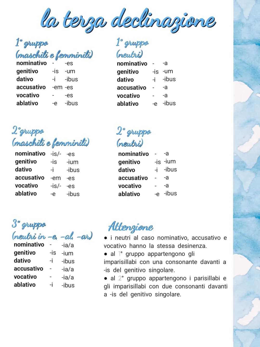 Terza Declinazione Latino PDF: Schema e Gruppi 1-2-3