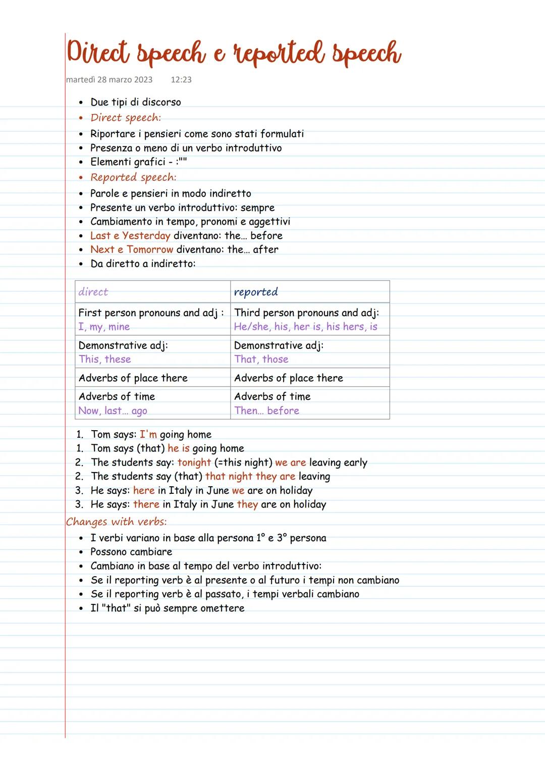 Direct speech
speech e reported
reported speech
martedì 28 marzo 2023 12:23
• Due tipi di discorso
Direct speech:
Riportare i pensieri come 