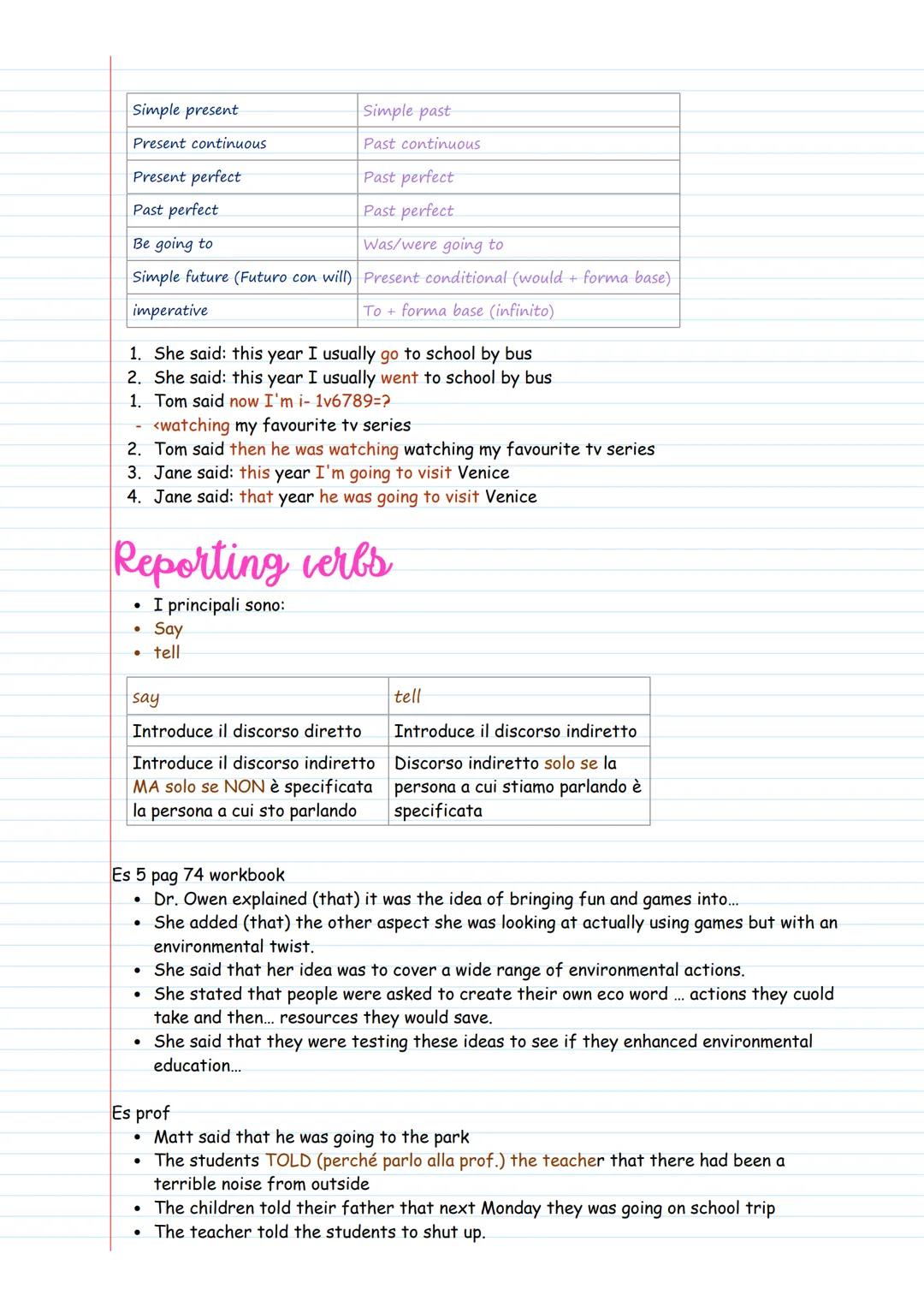 Direct speech
speech e reported
reported speech
martedì 28 marzo 2023 12:23
• Due tipi di discorso
Direct speech:
Riportare i pensieri come 