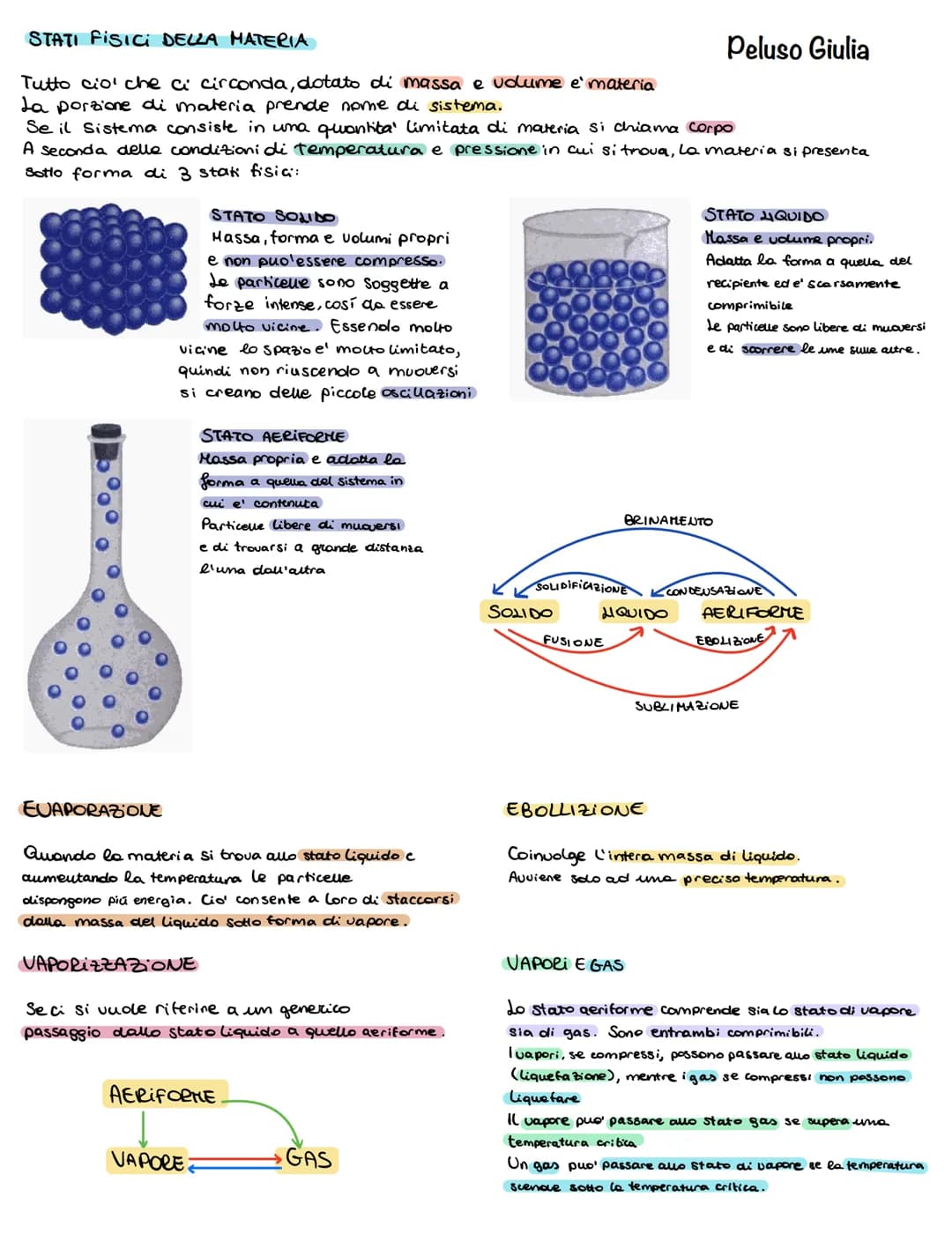 STATI FISICI DELLA MATERIA
Tutto cio' che ci circonda, dotato di massa e volume e' materia
La porzione di materia prende nome di sistema.
Se