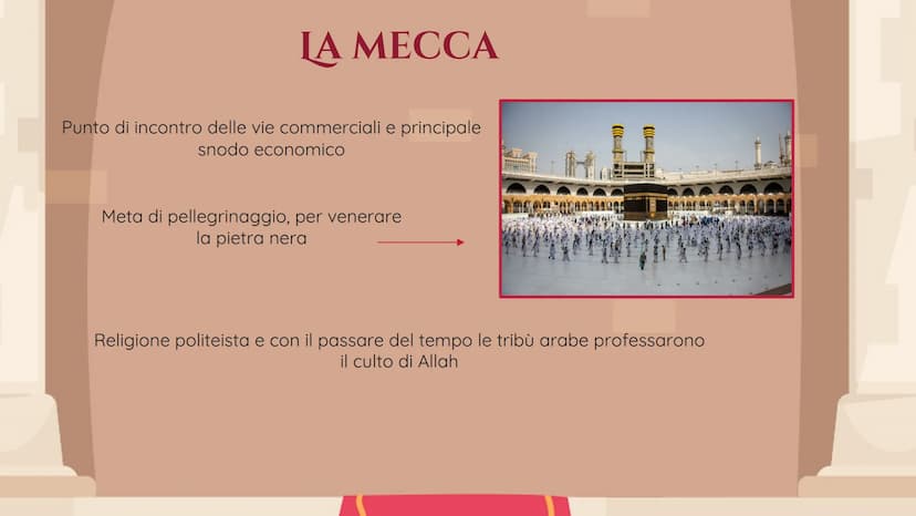 I LONGOBARDI E
L'ISLAM CHI ERANO?
Erano una popolazione di
origine Scandinava che si
stabilì in Pannonia (Ungheria)
REGNO DEI FRANCHI
Ivrea
