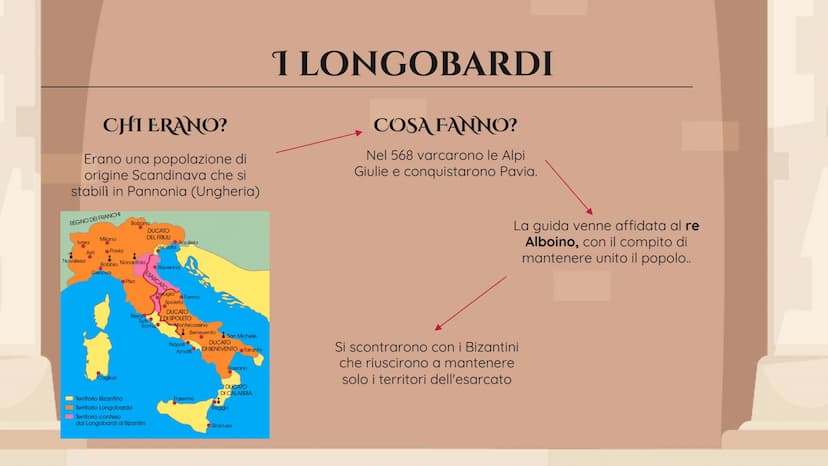 I LONGOBARDI E
L'ISLAM CHI ERANO?
Erano una popolazione di
origine Scandinava che si
stabilì in Pannonia (Ungheria)
REGNO DEI FRANCHI
Ivrea
