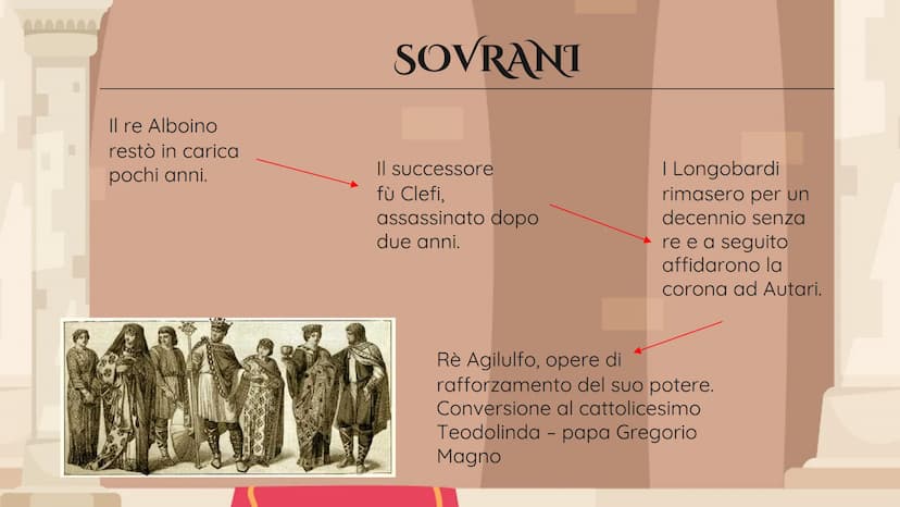 I LONGOBARDI E
L'ISLAM CHI ERANO?
Erano una popolazione di
origine Scandinava che si
stabilì in Pannonia (Ungheria)
REGNO DEI FRANCHI
Ivrea
