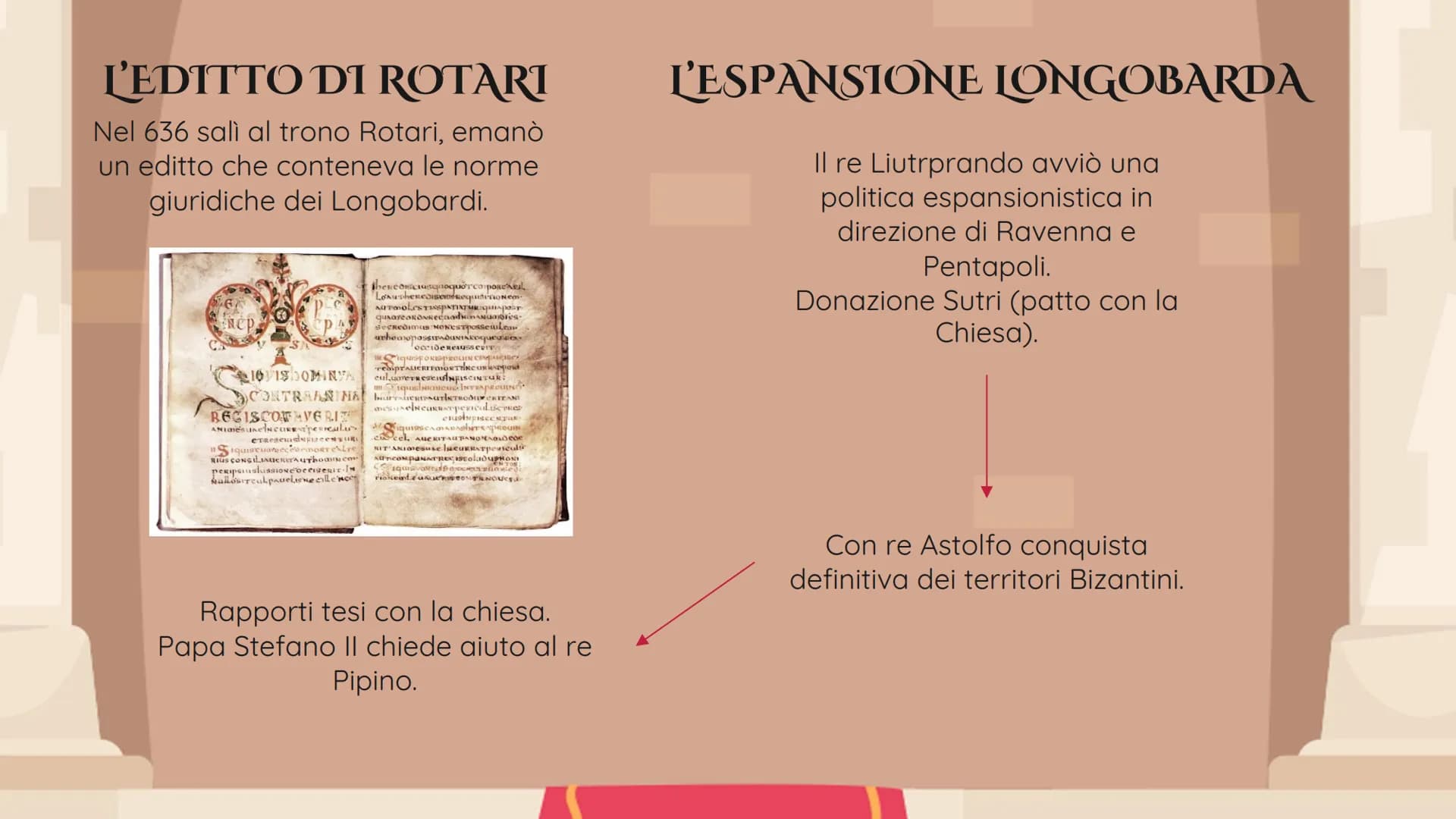 I LONGOBARDI E
L'ISLAM CHI ERANO?
Erano una popolazione di
origine Scandinava che si
stabilì in Pannonia (Ungheria)
REGNO DEI FRANCHI
Ivrea
