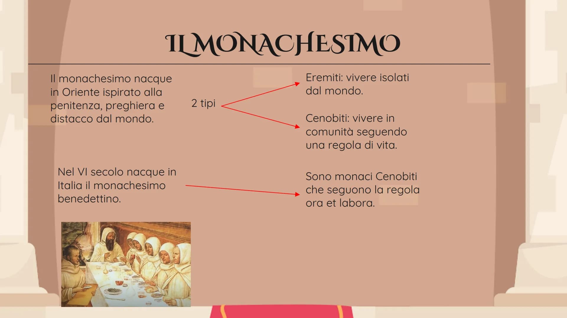 I LONGOBARDI E
L'ISLAM CHI ERANO?
Erano una popolazione di
origine Scandinava che si
stabilì in Pannonia (Ungheria)
REGNO DEI FRANCHI
Ivrea
