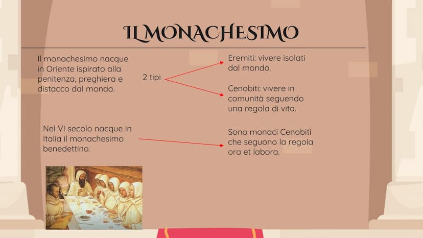 I LONGOBARDI E
L'ISLAM CHI ERANO?
Erano una popolazione di
origine Scandinava che si
stabilì in Pannonia (Ungheria)
REGNO DEI FRANCHI
Ivrea
