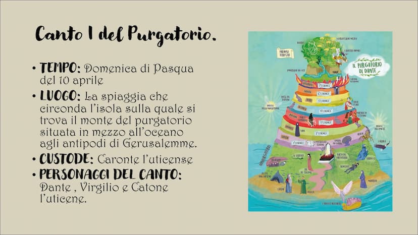 1₁1
11
Canto I
del Purgatorio
ALESSANDRA VELLINI CLASSE 4^A
DANTE ALIGHERI. Canto I del Purgatorio.
• TEMPO: Domenica di Pasqua
del 10 april
