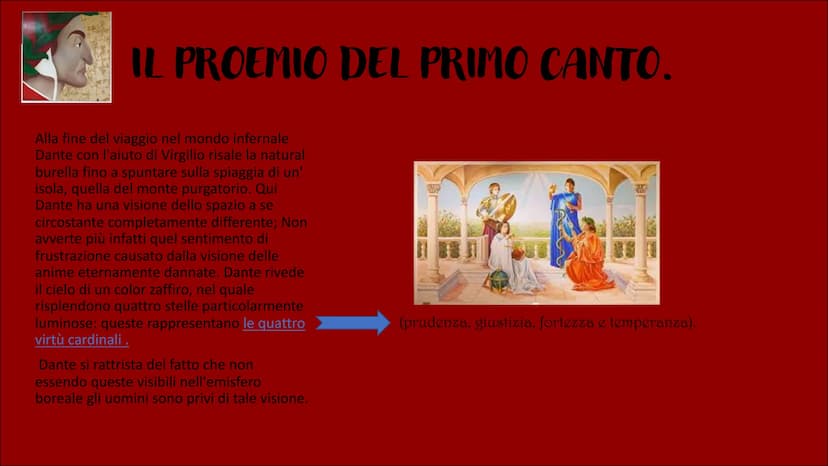 1₁1
11
Canto I
del Purgatorio
ALESSANDRA VELLINI CLASSE 4^A
DANTE ALIGHERI. Canto I del Purgatorio.
• TEMPO: Domenica di Pasqua
del 10 april