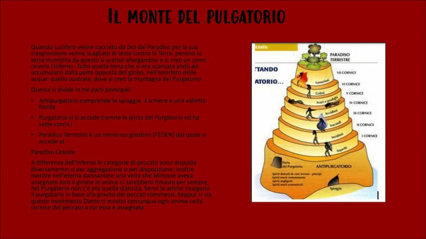 1₁1
11
Canto I
del Purgatorio
ALESSANDRA VELLINI CLASSE 4^A
DANTE ALIGHERI. Canto I del Purgatorio.
• TEMPO: Domenica di Pasqua
del 10 april