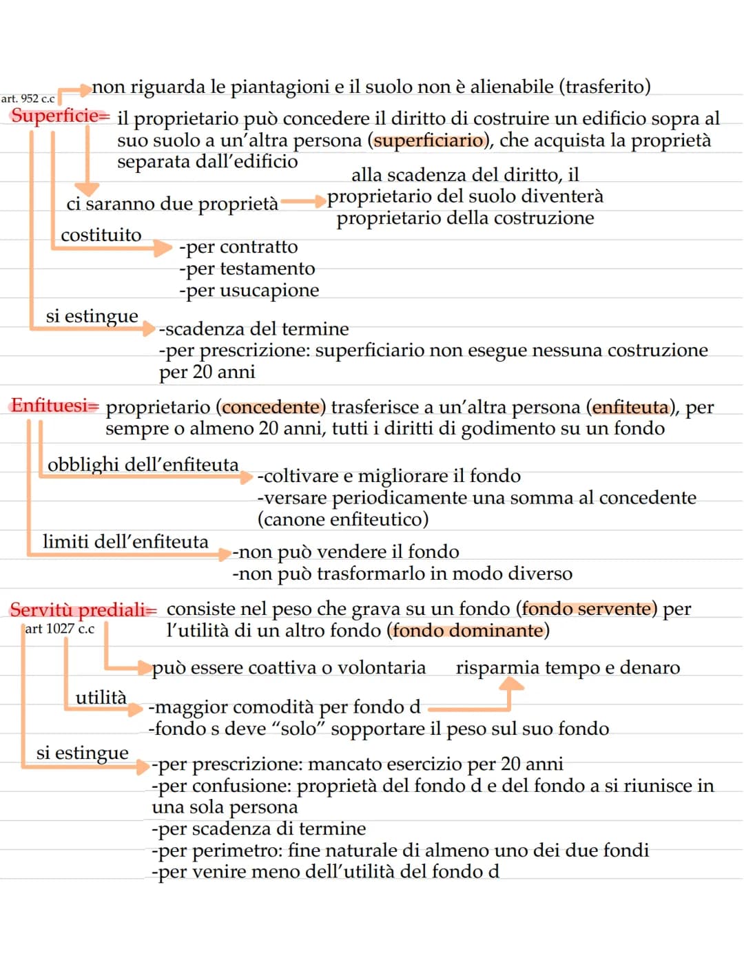  Diritti reali
potere riconosciuto dalla legge alla persona, fisica o giuridica,
di disporre direttamente di una cosa si dividono
caratteris