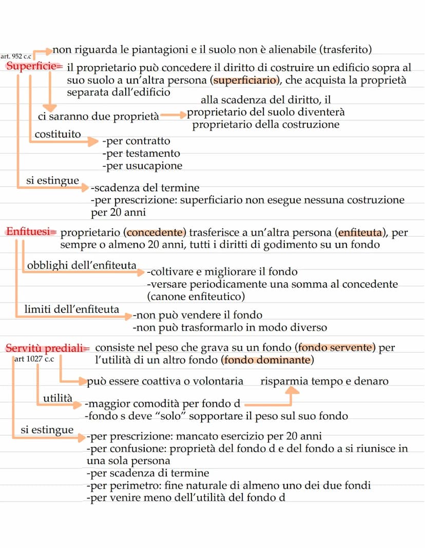  Diritti reali
potere riconosciuto dalla legge alla persona, fisica o giuridica,
di disporre direttamente di una cosa si dividono
caratteris