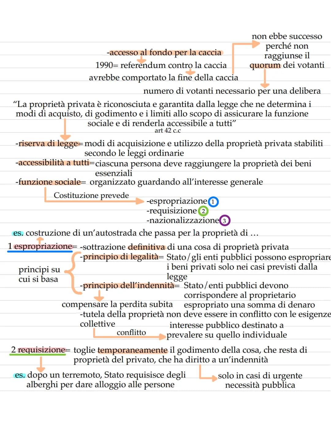  Diritti reali
potere riconosciuto dalla legge alla persona, fisica o giuridica,
di disporre direttamente di una cosa si dividono
caratteris