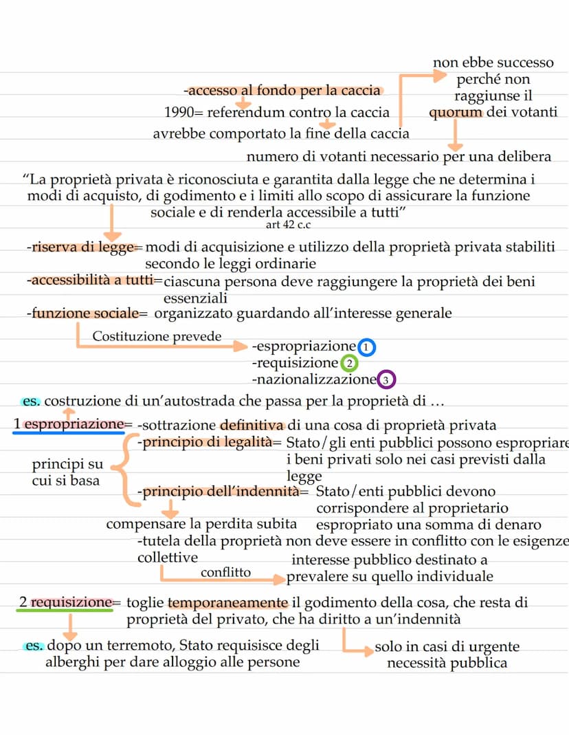  Diritti reali
potere riconosciuto dalla legge alla persona, fisica o giuridica,
di disporre direttamente di una cosa si dividono
caratteris