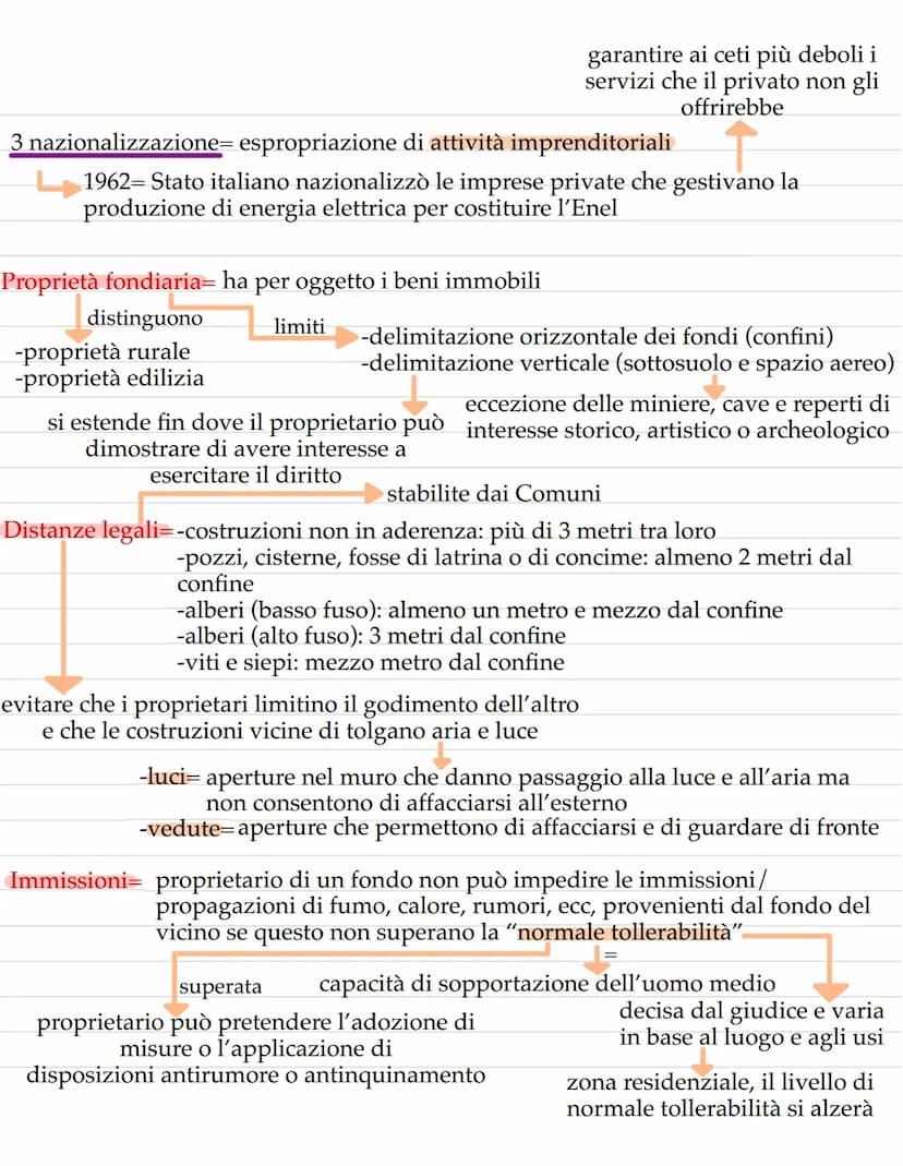  Diritti reali
potere riconosciuto dalla legge alla persona, fisica o giuridica,
di disporre direttamente di una cosa si dividono
caratteris