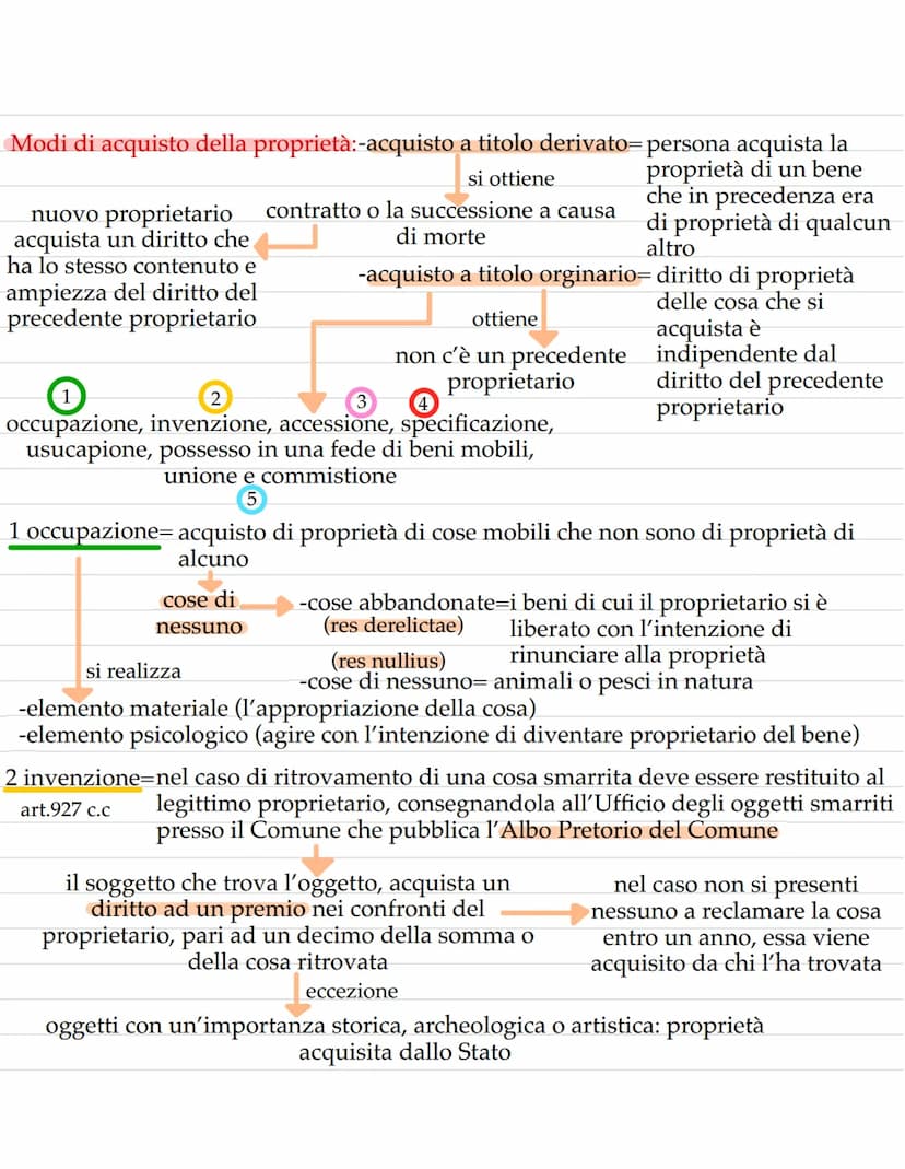  Diritti reali
potere riconosciuto dalla legge alla persona, fisica o giuridica,
di disporre direttamente di una cosa si dividono
caratteris