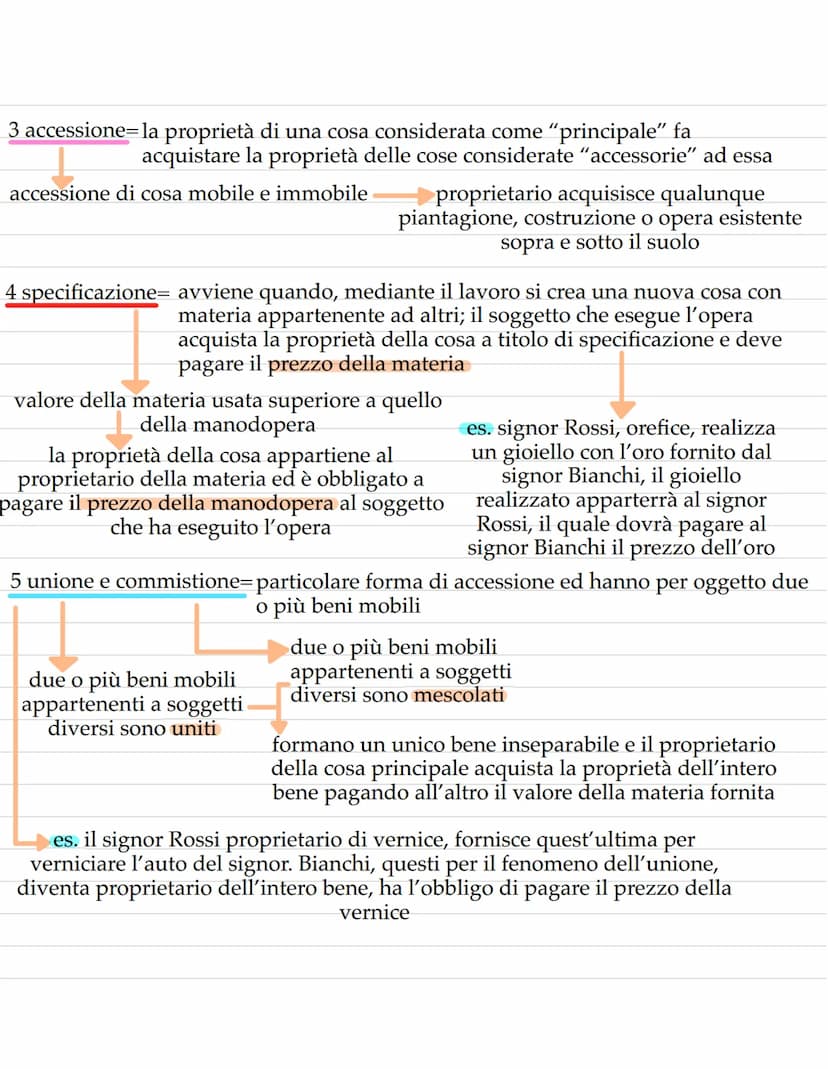 Diritti reali
potere riconosciuto dalla legge alla persona, fisica o giuridica,
di disporre direttamente di una cosa si dividono
caratteris