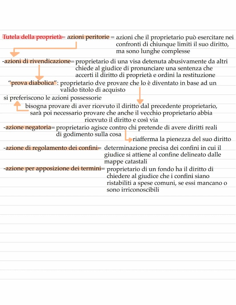  Diritti reali
potere riconosciuto dalla legge alla persona, fisica o giuridica,
di disporre direttamente di una cosa si dividono
caratteris