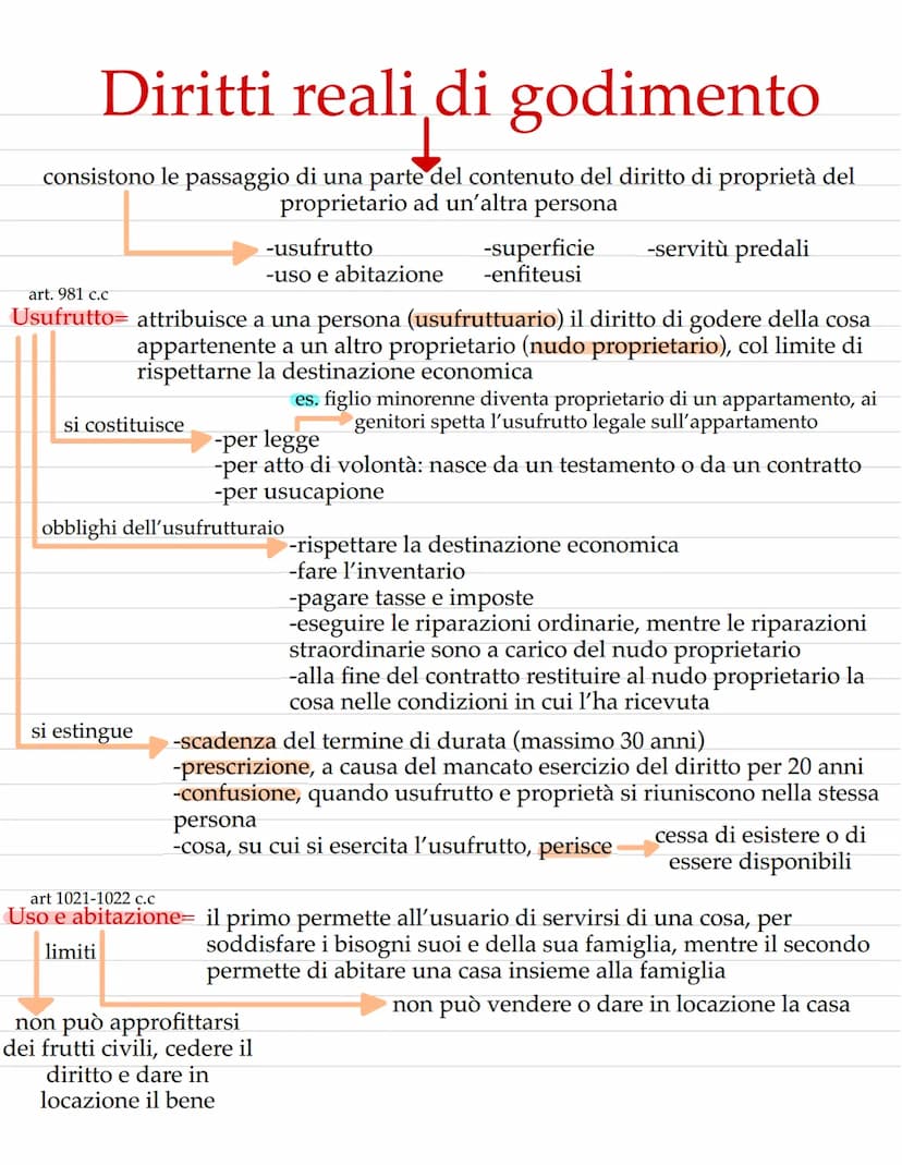  Diritti reali
potere riconosciuto dalla legge alla persona, fisica o giuridica,
di disporre direttamente di una cosa si dividono
caratteris