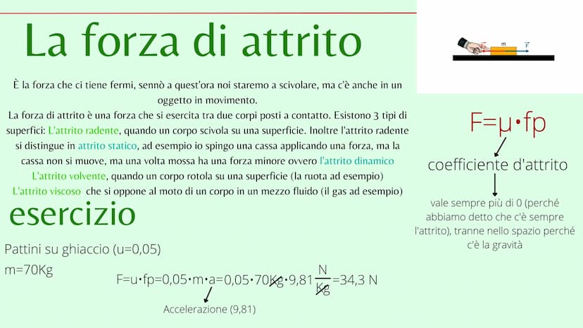 Le forze
Le forze sono delle grandezze vettoriali che tendono a modificare il moto dei corpi. Le
forze possono essere:
• La forza di Contatt
