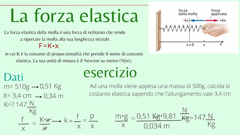 Le forze
Le forze sono delle grandezze vettoriali che tendono a modificare il moto dei corpi. Le
forze possono essere:
• La forza di Contatt