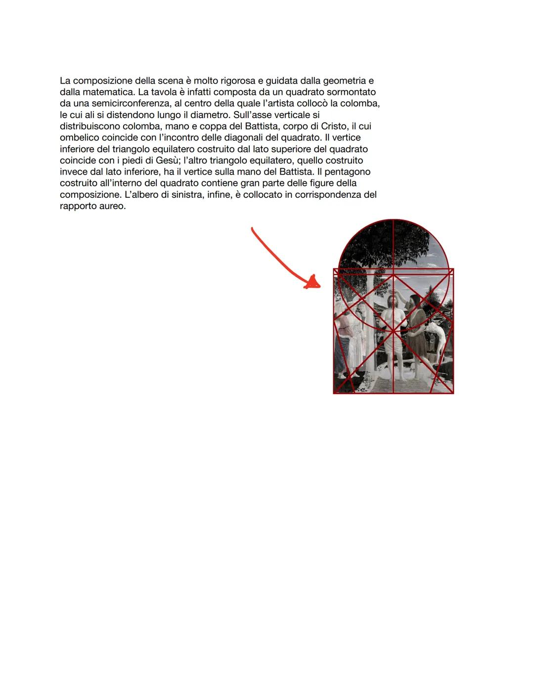 # IL BATTESIMO DI CRISTO

Autore: Piero Della Francesca
Data: 1445
Dimensioni: 167 x 116 cm
Ubicazione: National Gallery
Tecnica: Tempera su