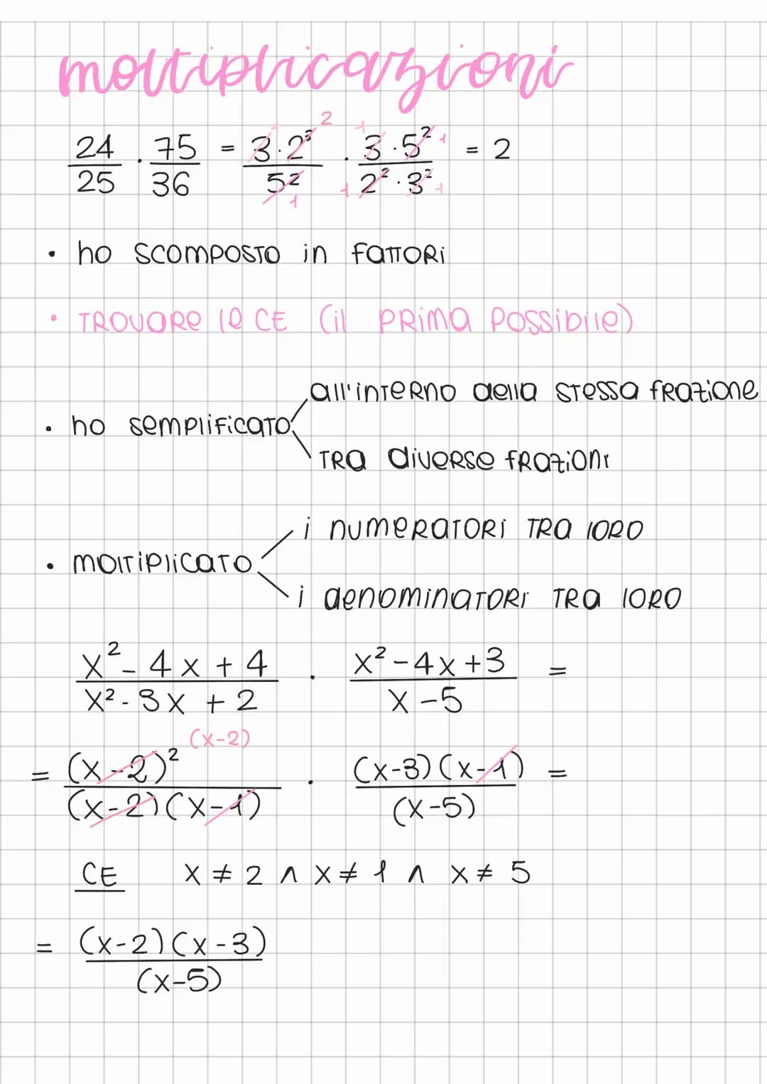frazione algebrica
A, BEZZ
BO
A,B Polinomi
BO
determinare CONDIZIONI DI ESISTENZA (CE)
1
valori "consentiti" PeR le lettere del
Polinomio
3x