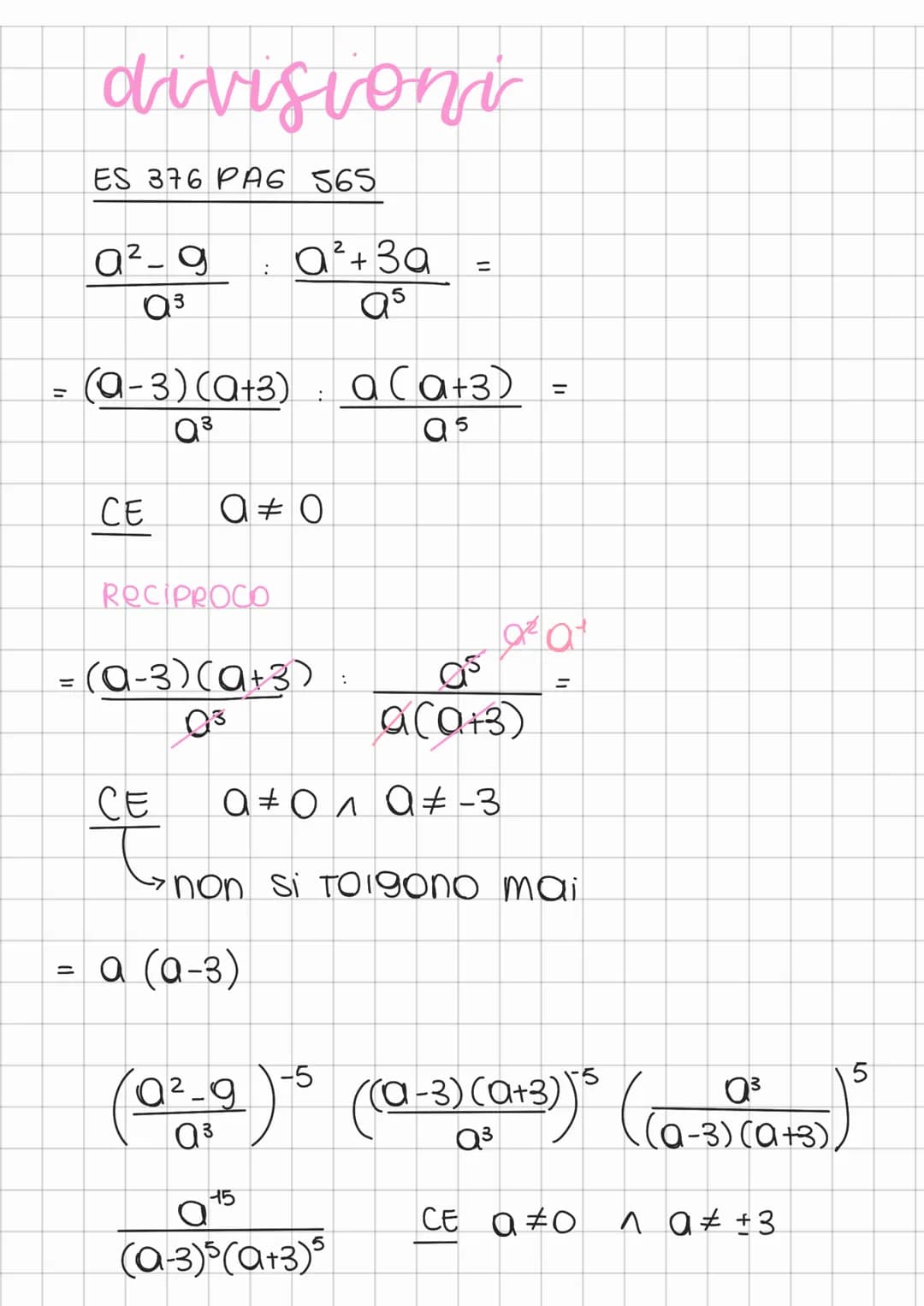 frazione algebrica
A, BEZZ
BO
A,B Polinomi
BO
determinare CONDIZIONI DI ESISTENZA (CE)
1
valori "consentiti" PeR le lettere del
Polinomio
3x