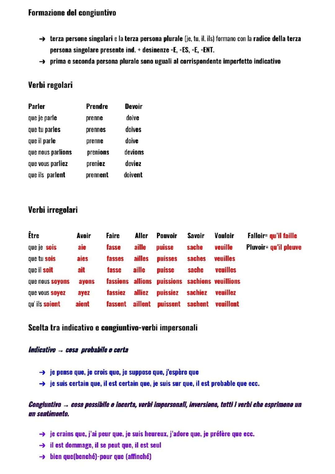 Tout sur le Congiuntivo en français : Verbes irréguliers, exercices et exemples
