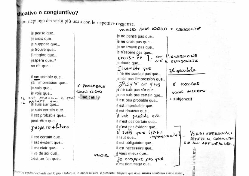 Formazione del congiuntivo
→ terza persone singolari e la terza persona plurale (je, tu, il, ils) formano con la radice della terza
persona 