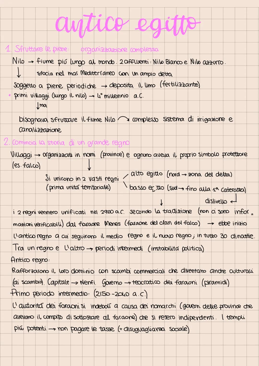 1. Sfruttare le piene: organizzazione complessa
Nilo
fiume più lungo al mondo. 2 affluenti: Nilo Bianco e Nilo azzurro.
↓ sfocia nel mar Med