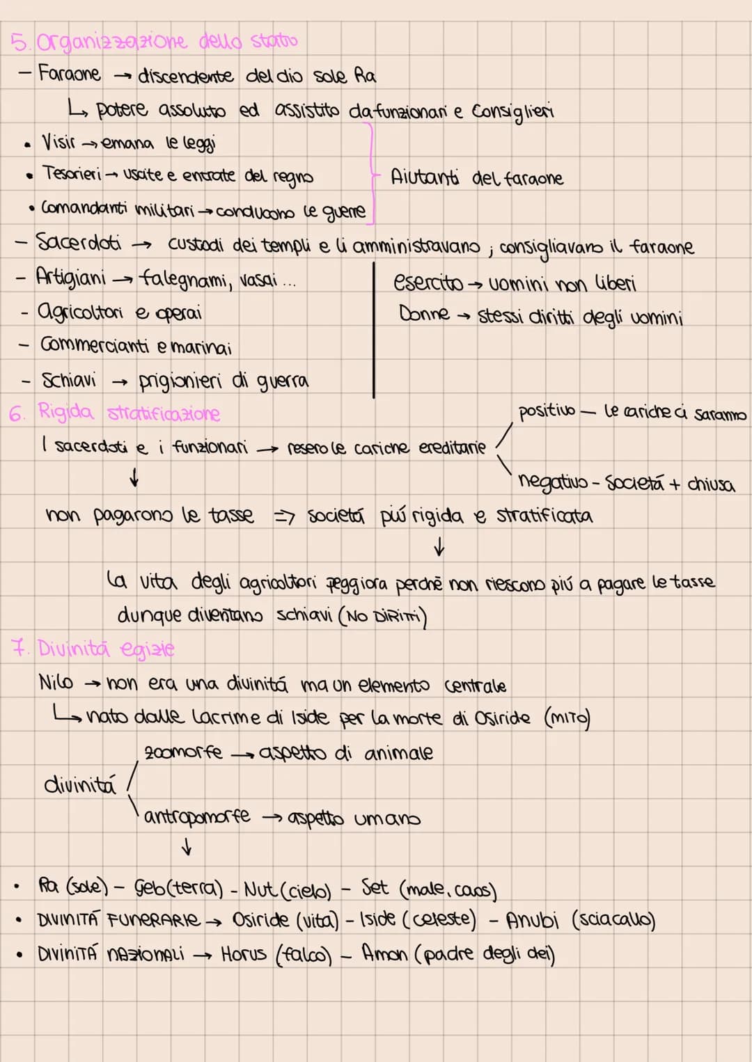 1. Sfruttare le piene: organizzazione complessa
Nilo
fiume più lungo al mondo. 2 affluenti: Nilo Bianco e Nilo azzurro.
↓ sfocia nel mar Med