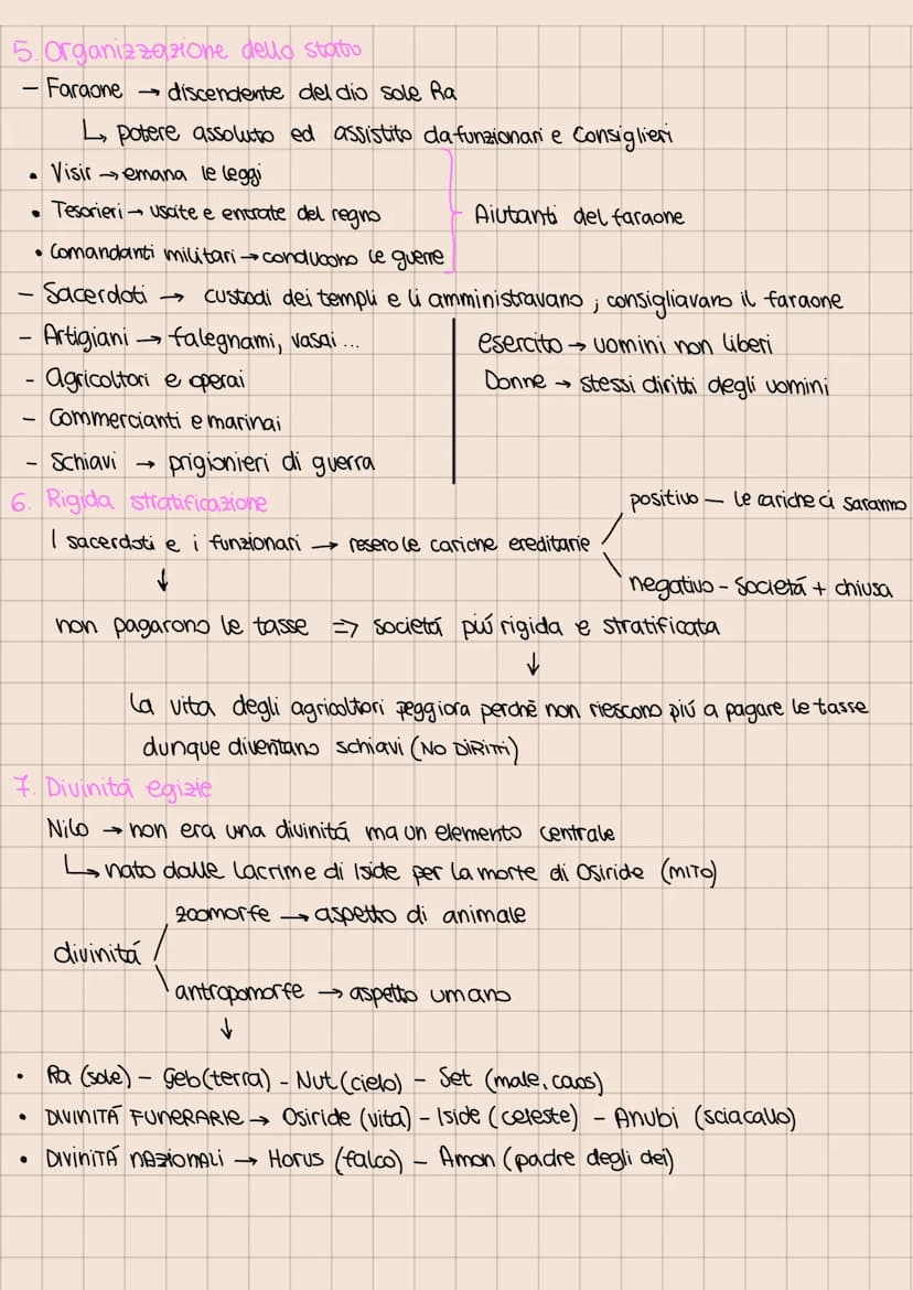 1. Sfruttare le piene: organizzazione complessa
Nilo
fiume più lungo al mondo. 2 affluenti: Nilo Bianco e Nilo azzurro.
↓ sfocia nel mar Med