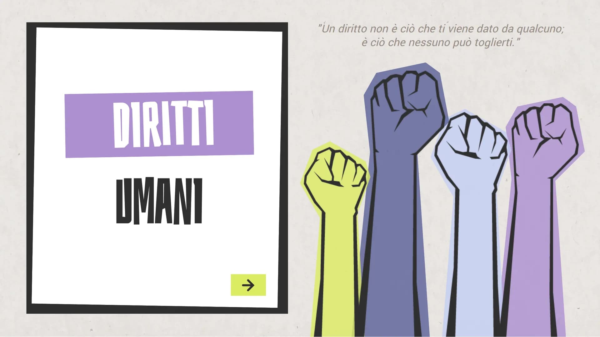 DIRITTI
UMANI
→
"Un diritto non è ciò che ti viene dato da qualcuno;
è ciò che nessuno può toglierti."
e INDICE
1. CHE COSA SONO
2. QUANDO F