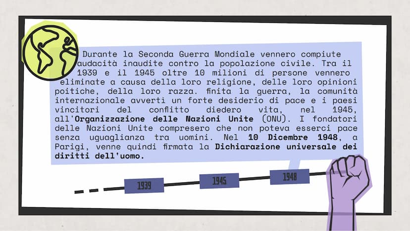 DIRITTI
UMANI
→
"Un diritto non è ciò che ti viene dato da qualcuno;
è ciò che nessuno può toglierti."
e INDICE
1. CHE COSA SONO
2. QUANDO F