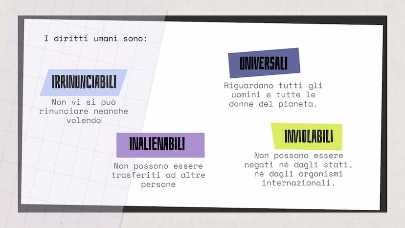 DIRITTI
UMANI
→
"Un diritto non è ciò che ti viene dato da qualcuno;
è ciò che nessuno può toglierti."
e INDICE
1. CHE COSA SONO
2. QUANDO F