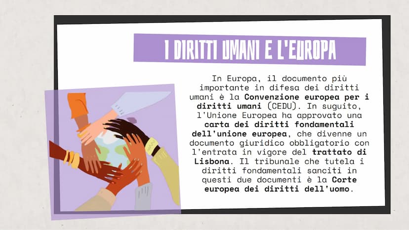 DIRITTI
UMANI
→
"Un diritto non è ciò che ti viene dato da qualcuno;
è ciò che nessuno può toglierti."
e INDICE
1. CHE COSA SONO
2. QUANDO F