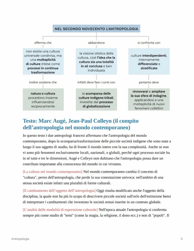 Antropologia
1. l'essere umano come animale culturale
L'antropologia si occupa dell'uomo in quanto "elaboratore di cultura". Elaborare una c