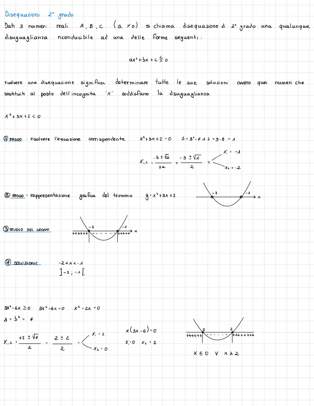 Disequazioni
Dati 3.
numeri
A, B, C
disuguaglianza riconducibile ad
x² + 3x + 2 <0
2° grado
reali
PASSO risolvere l'equazione corrispondente