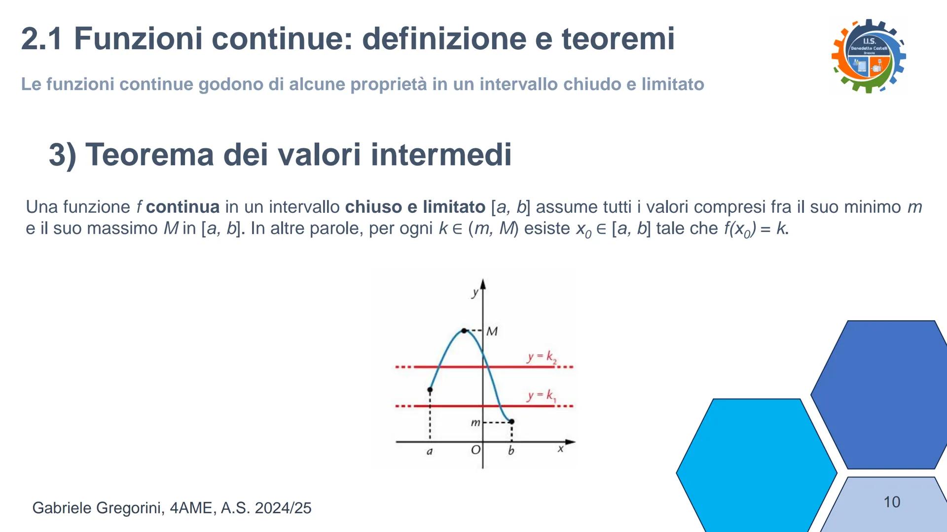 --- OCR Start ---
STUDIO DI FUNZIONE
Teoria, teoremi e dimostrazioni
Gabriele Gregorini, 4AME, A.S. 2024/25
I.I.S.
Benedetto Castalli
Bresci