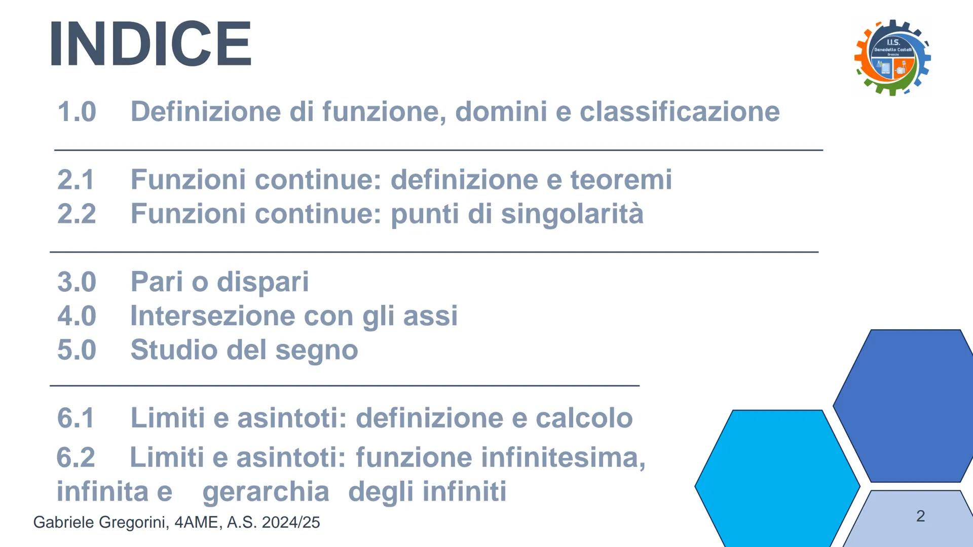 --- OCR Start ---
STUDIO DI FUNZIONE
Teoria, teoremi e dimostrazioni
Gabriele Gregorini, 4AME, A.S. 2024/25
I.I.S.
Benedetto Castalli
Bresci