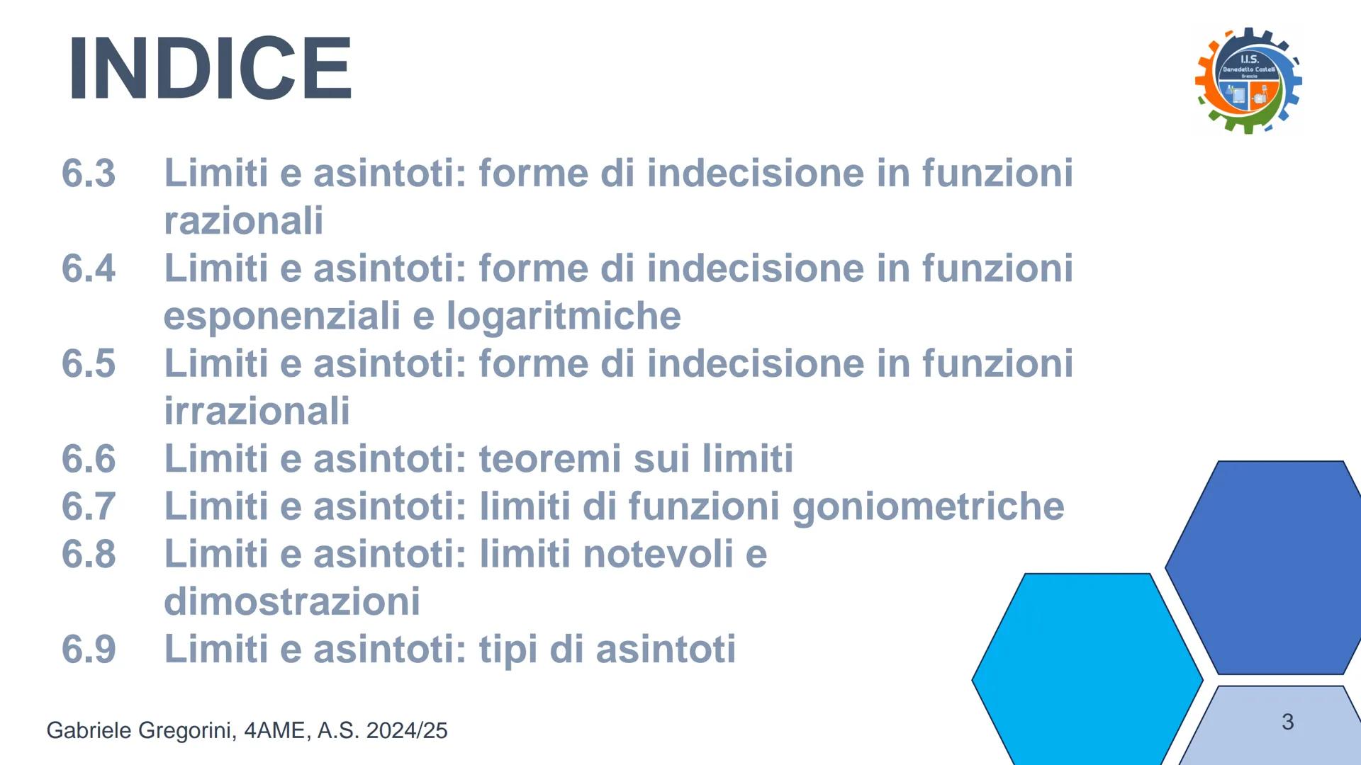 --- OCR Start ---
STUDIO DI FUNZIONE
Teoria, teoremi e dimostrazioni
Gabriele Gregorini, 4AME, A.S. 2024/25
I.I.S.
Benedetto Castalli
Bresci