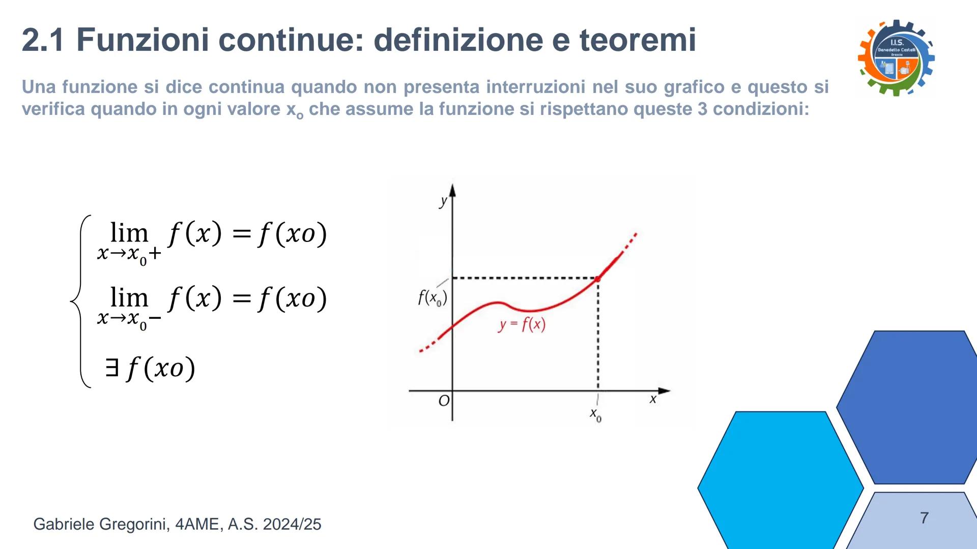 --- OCR Start ---
STUDIO DI FUNZIONE
Teoria, teoremi e dimostrazioni
Gabriele Gregorini, 4AME, A.S. 2024/25
I.I.S.
Benedetto Castalli
Bresci