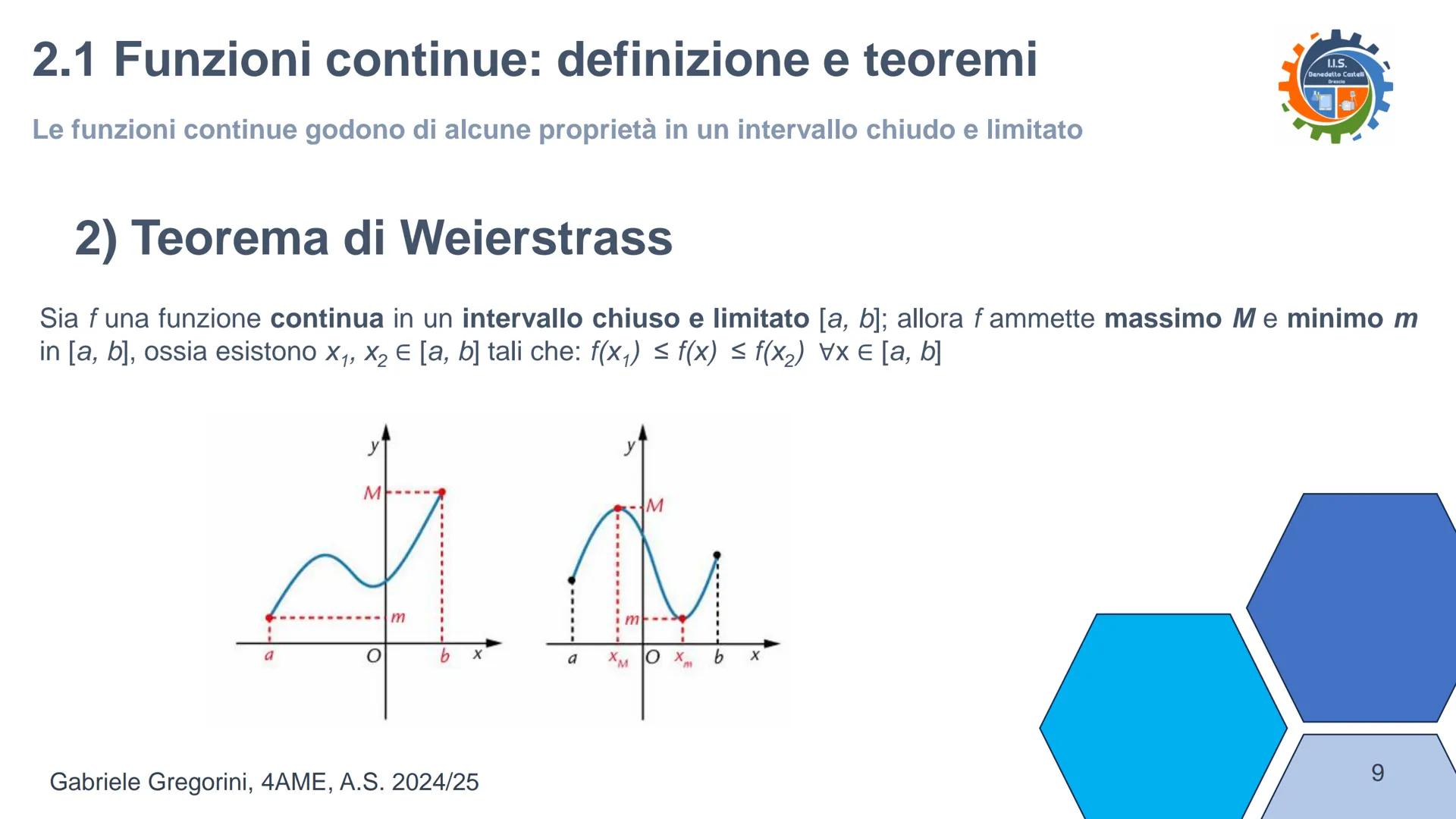 --- OCR Start ---
STUDIO DI FUNZIONE
Teoria, teoremi e dimostrazioni
Gabriele Gregorini, 4AME, A.S. 2024/25
I.I.S.
Benedetto Castalli
Bresci